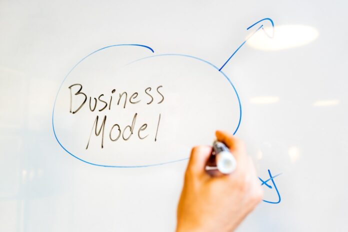 Here's Step-By-Step Guide On Choosing Business Model | Fincyte