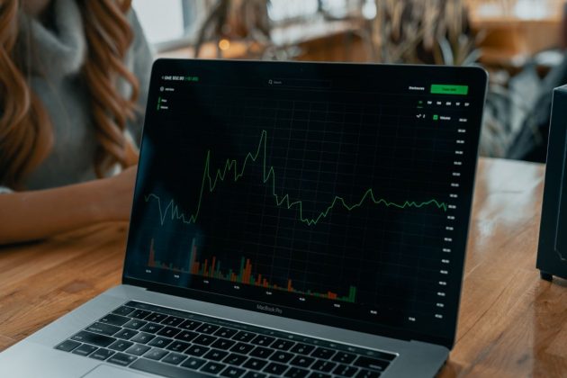 How To Achieve Your Trading Goal Like A Pro Trader | Fincyte